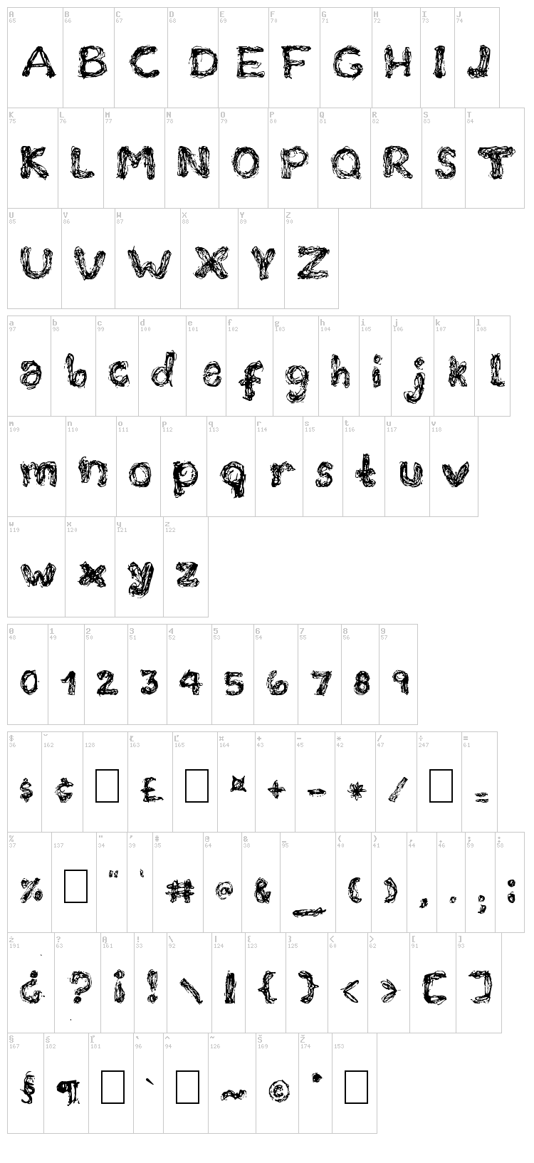 The Grudge font map